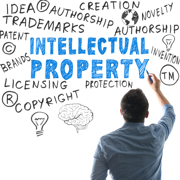 intellectual property for businesses