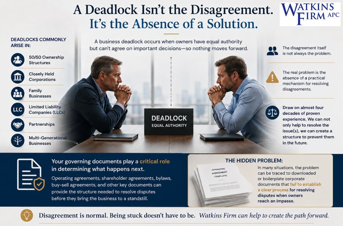 Watkins Firm - Disagreement is Normal - Being Stuck Doesnt Have to Continue 0626